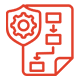 初步规划与评估 初步规划与评估