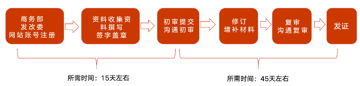图片名称 图片名称